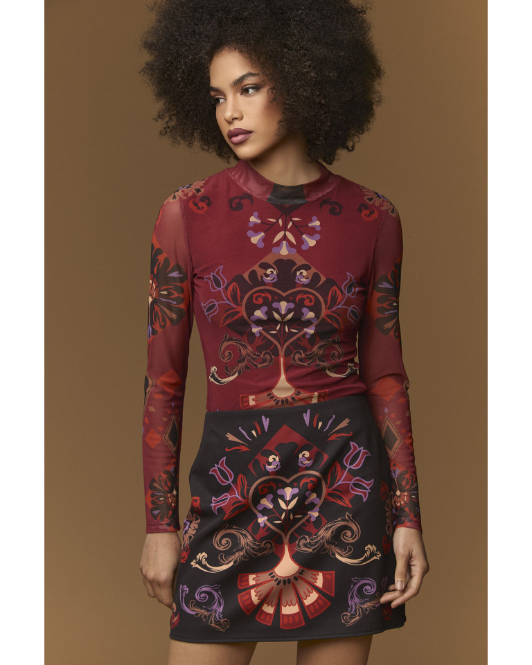 TOP KEW MINUETO